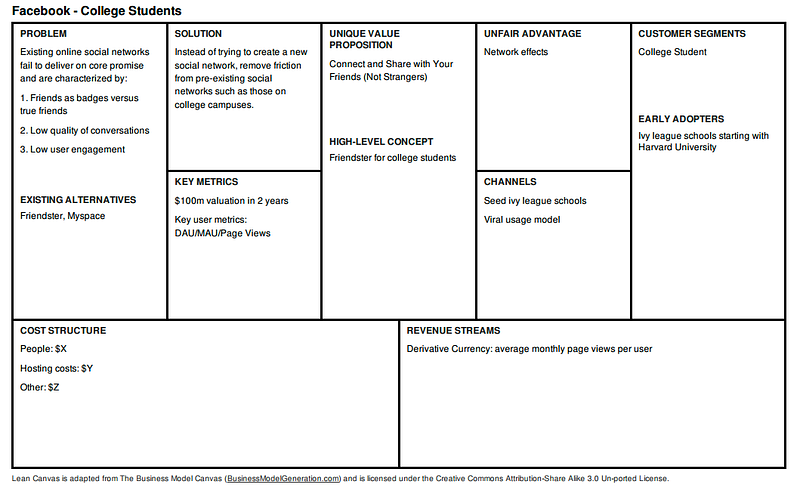 Facebook Lean Canvas: College Students