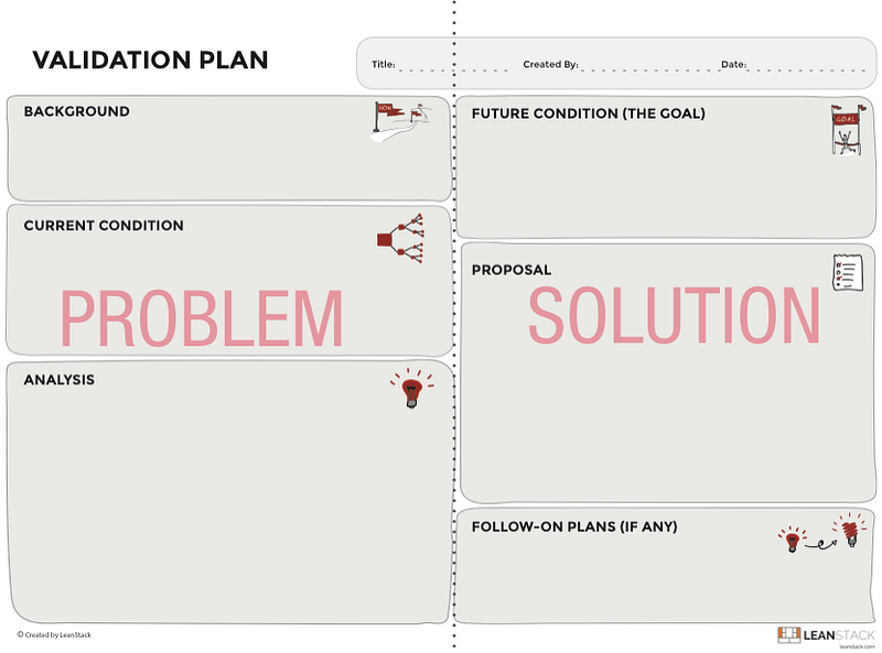 1-page Validation Plan