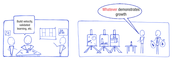 The Dichotomy of the Progress Story