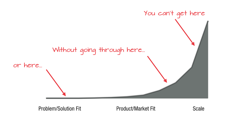 This might be a more appropriate book cover image for Scaling Lean