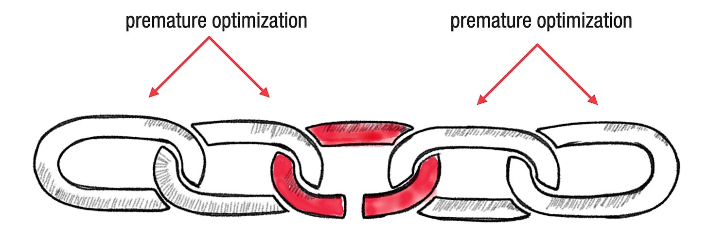 width=auto