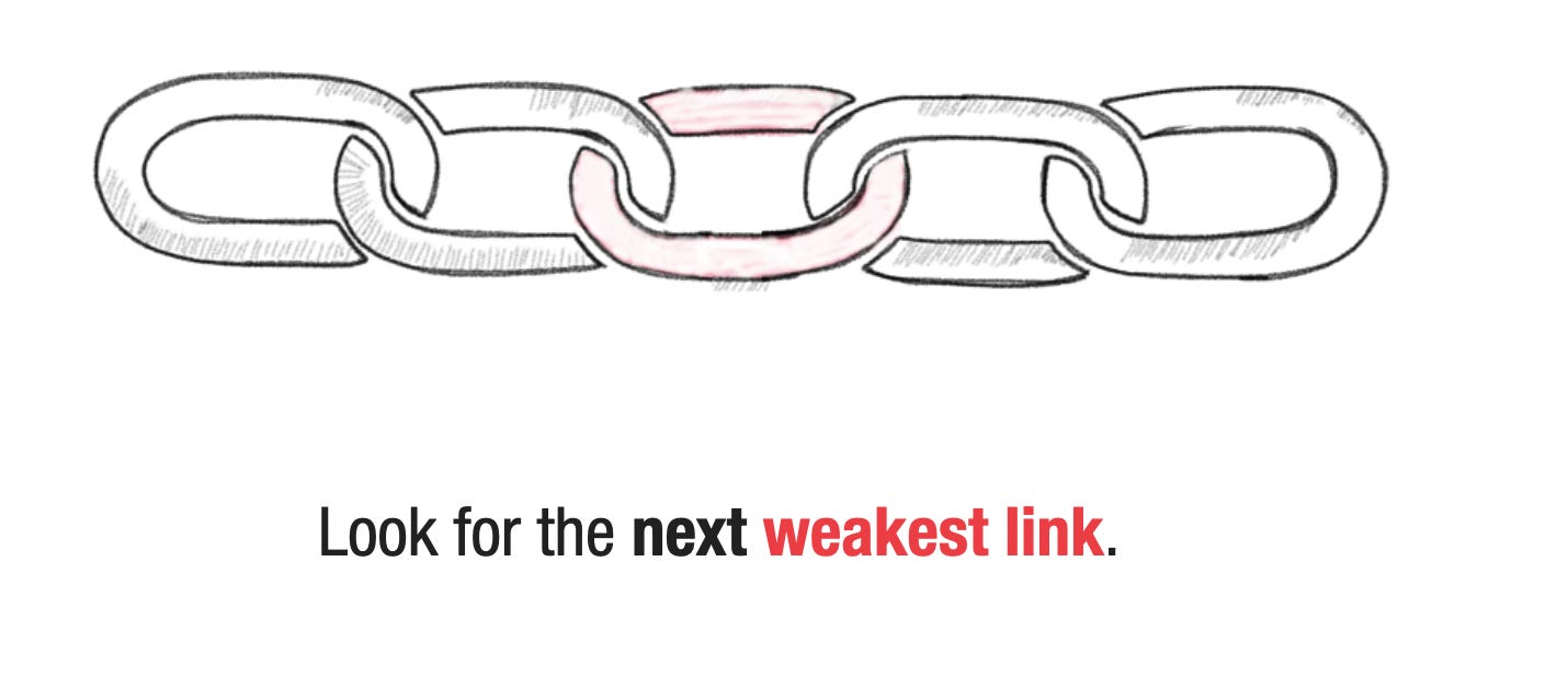 width=auto