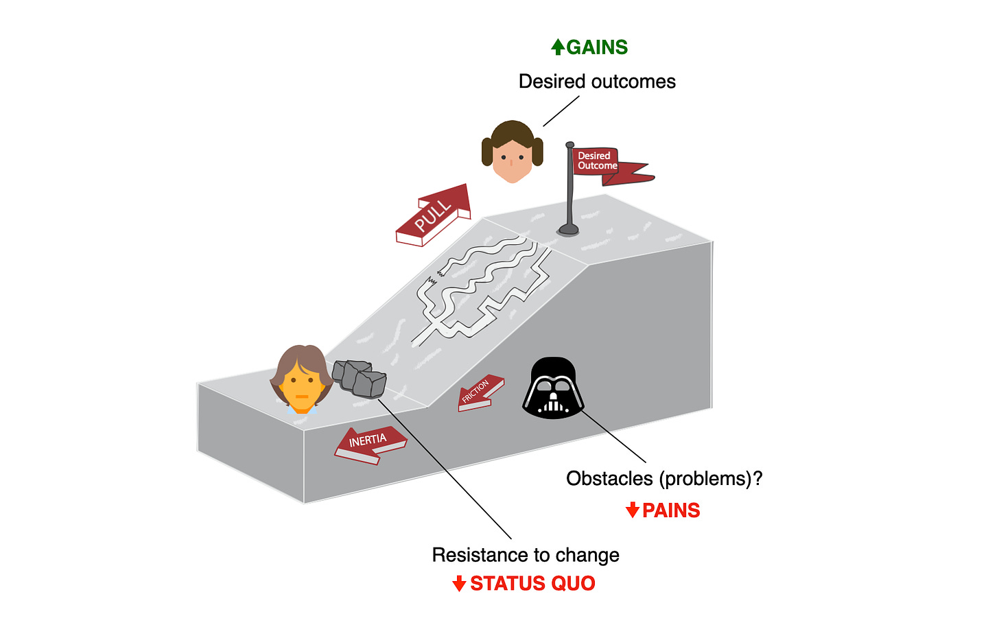 width=auto
