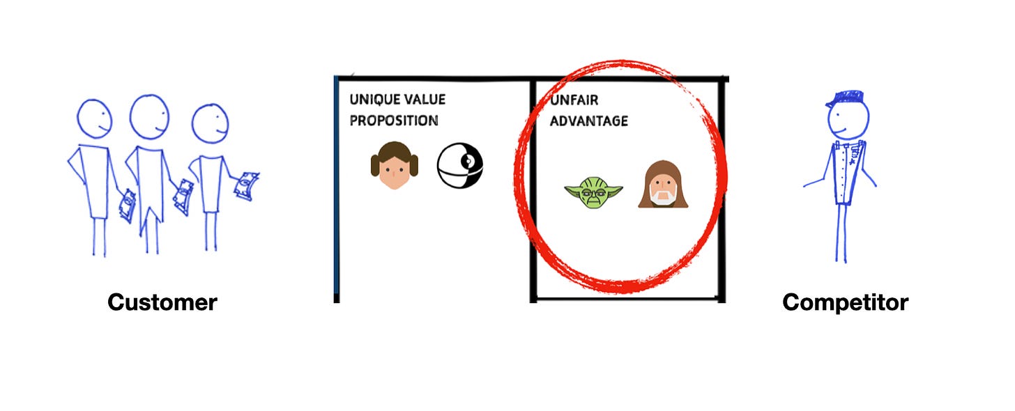 width=auto
