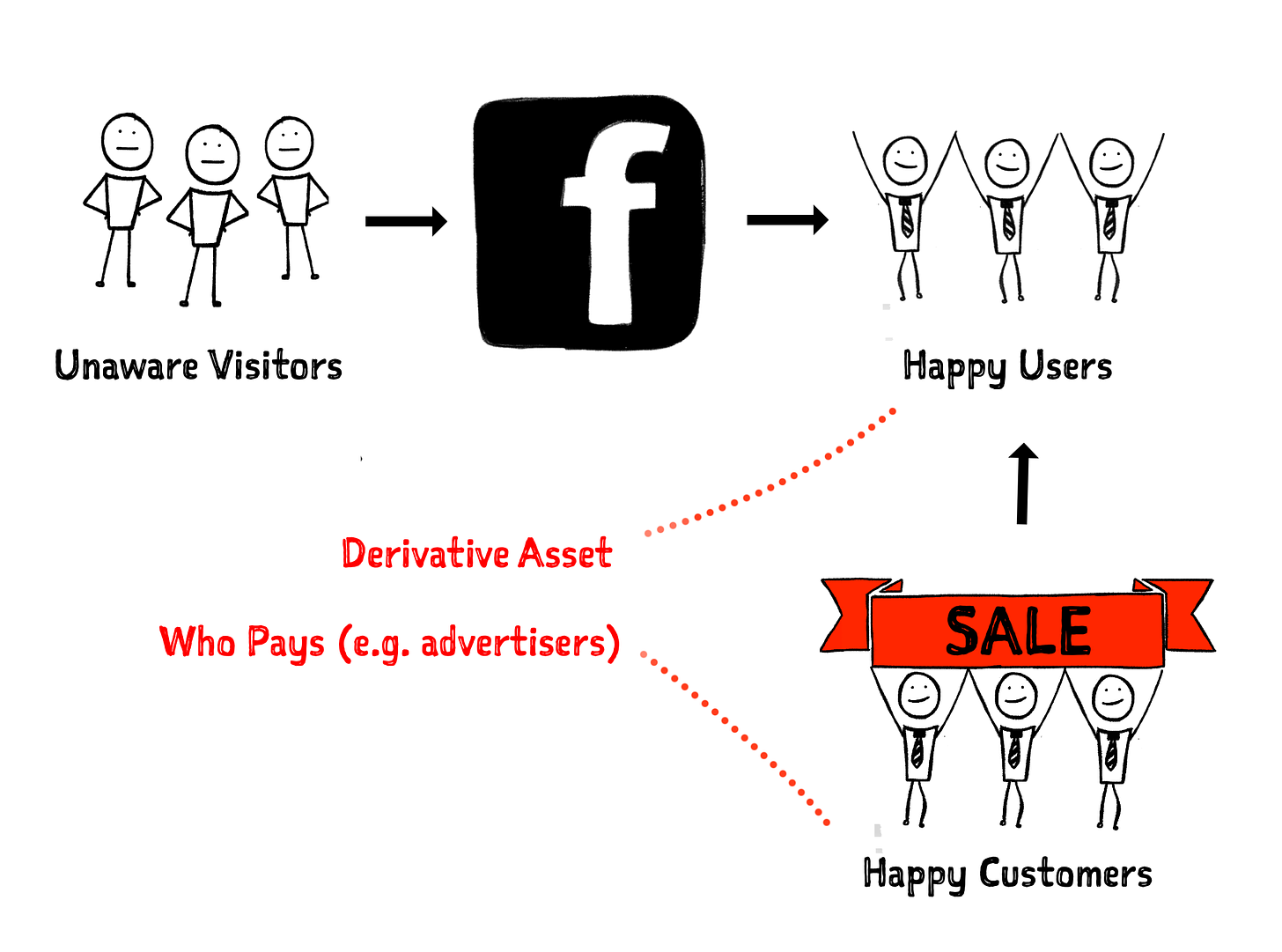 width=auto