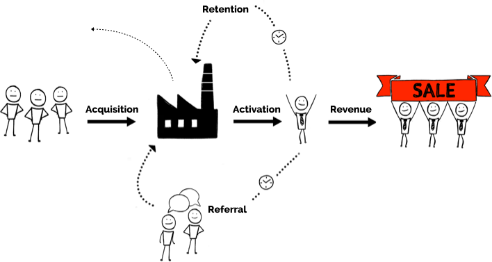 width=auto